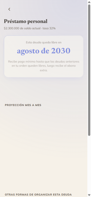 Proyección mes a mes de una deuda