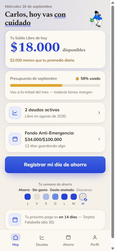 Pantalla Hoy: tu Saldo Libre Diario